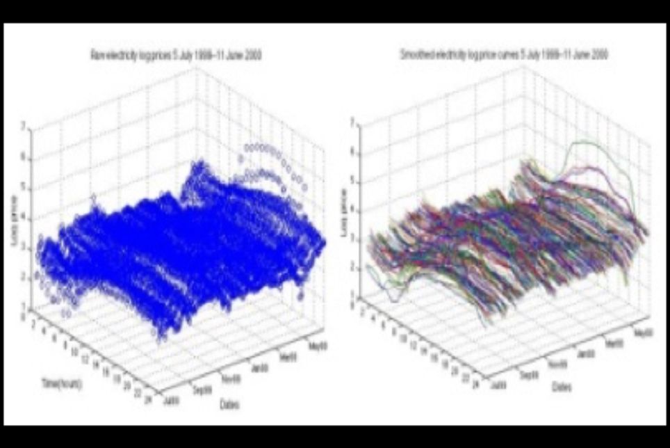 Taming Big Data