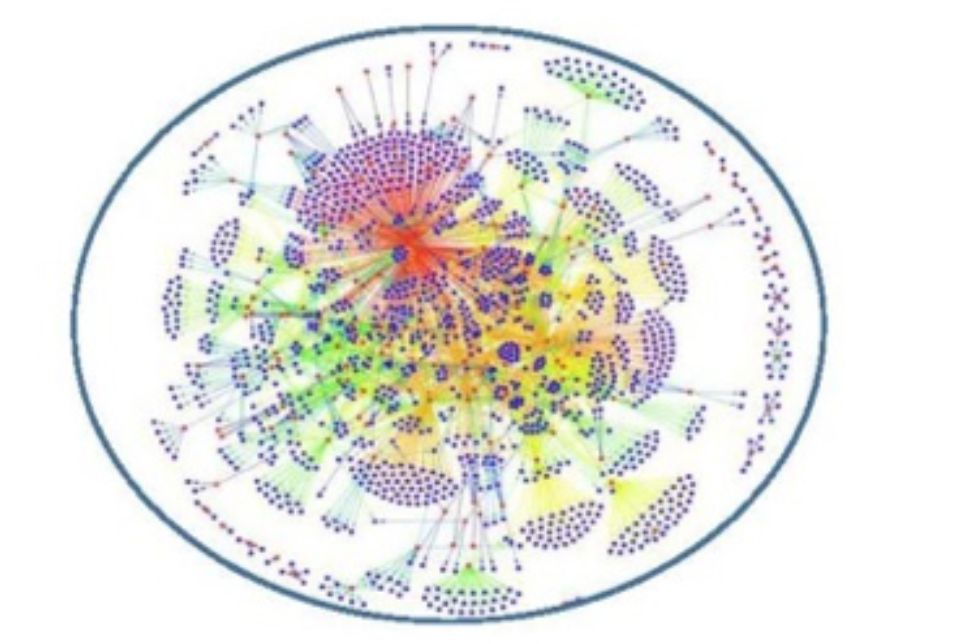 Counting motifs in the human interactome